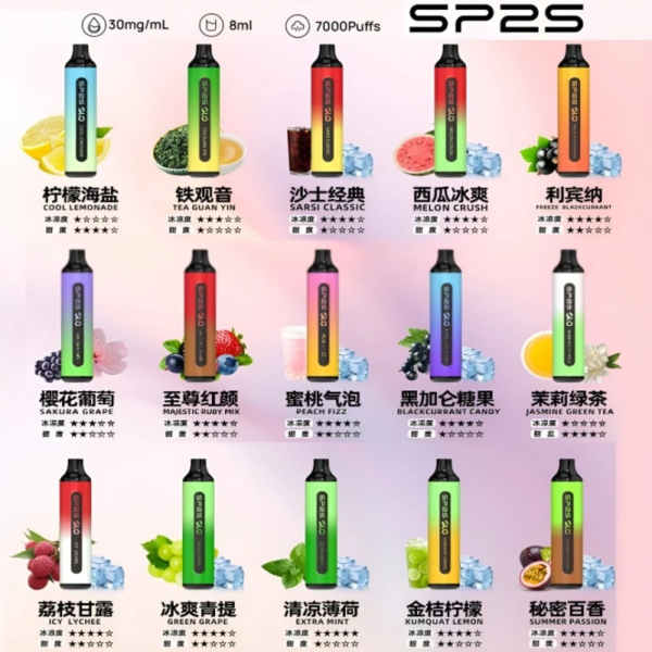 SP2S抛棄式一次性7000口可充電電子烟3%　滿十免郵